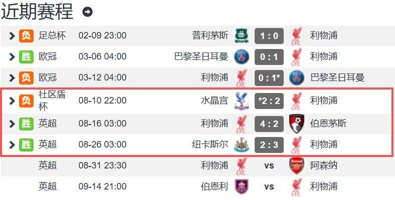 关于赛地聚焦——足总杯集结日热度飙升;上海久事伤情更新;赛场秩序良好;更衣室氛围转暖的信息-九游体育下载