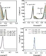 /鄱寒b勮pb2?u2-九游娱乐